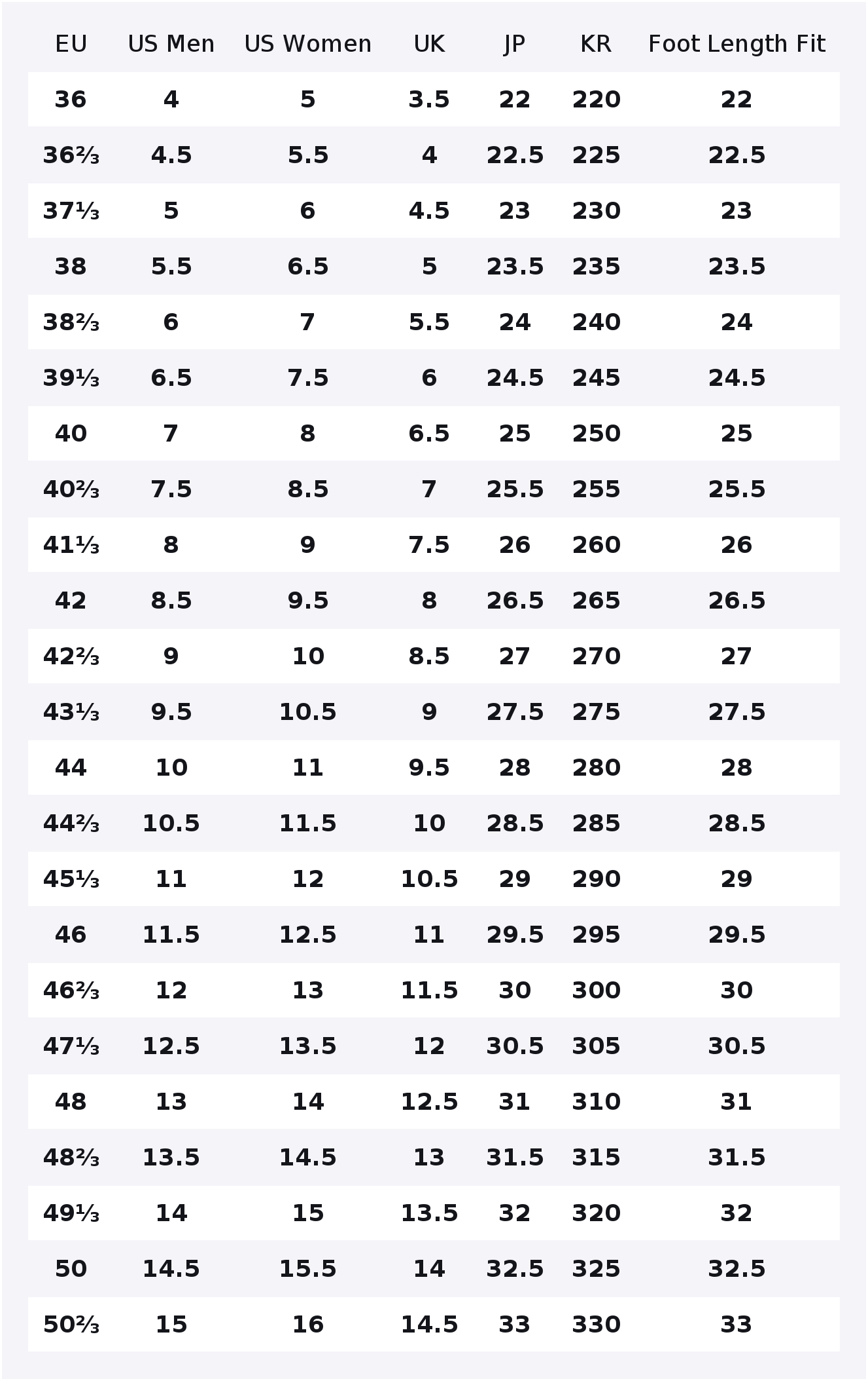SALOMON Speedcross 6 Trail Kad - Salomon Shoes Speedcross 6 incelemesi ve fiyatı